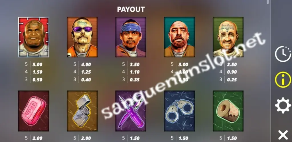 San Quentin slot – Paytable showing symbol values and winning combinations